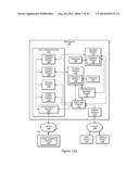 Simplified Document Creation diagram and image