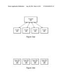 Simplified Document Creation diagram and image