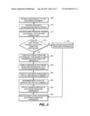 Dynamic Preview Of Electronic Signature Appearance diagram and image