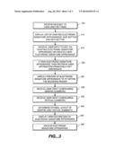 Dynamic Preview Of Electronic Signature Appearance diagram and image