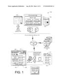 Virtual Assistant Transfer between Smart Devices diagram and image