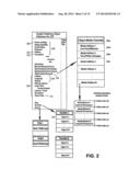 Audio-Visual Navigation and Communication diagram and image