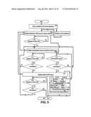 Audio-Visual Navigation and Communication diagram and image