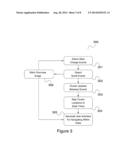 SYSTEMS AND METHODS FOR CONTENT ANALYSIS TO SUPPORT NAVIGATION AND     ANNOTATION IN EXPOSITORY VIDEOS diagram and image