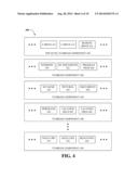 SYSTEMS, DEVICES, OR METHODS FOR ACCESSING INFORMATION EMPLOYING A     TUMBLER-STYLE GRAPHICAL USER INTERFACE diagram and image