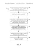 SYSTEMS, DEVICES, OR METHODS FOR ACCESSING INFORMATION EMPLOYING A     TUMBLER-STYLE GRAPHICAL USER INTERFACE diagram and image