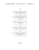 Fast Switching Between Multiple Programs diagram and image