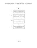 Fast Switching Between Multiple Programs diagram and image