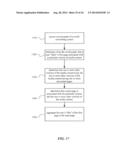 Fast Switching Between Multiple Programs diagram and image