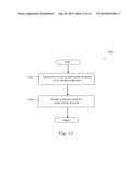 SYSTEMS AND METHODS FOR BINDING ONLINE CONTENT ACCOUNTS diagram and image