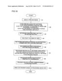 IMAGE PROCESSING APPARATUS, IMAGE FORMING APPARATUS INCLUDING SAME, AND     METHOD FOR CONTROLLING IMAGE PROCESSING APPARATUS diagram and image