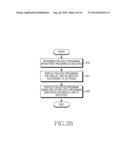 METHOD OF DISPLAYING PROGRAMS AND ELECTRONIC DEVICE THEREFOR diagram and image