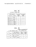 Data Processing Apparatus Which Detects Gesture Operation diagram and image