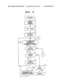 Data Processing Apparatus Which Detects Gesture Operation diagram and image