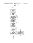 Data Processing Apparatus Which Detects Gesture Operation diagram and image