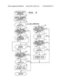 Data Processing Apparatus Which Detects Gesture Operation diagram and image