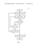 HYBRID EVOLUTIONARY ALGORITHM FOR TRIPLE-PATTERNING diagram and image