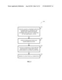 HYBRID EVOLUTIONARY ALGORITHM FOR TRIPLE-PATTERNING diagram and image