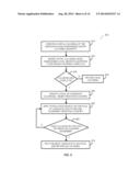 HYBRID EVOLUTIONARY ALGORITHM FOR TRIPLE-PATTERNING diagram and image