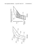 Free Form Fracturing Method for Electronic or Optical Lithography diagram and image