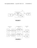 Integrated Software Development and Deployment Architecture and High     Availability Client-Server Systems Generated Using the Architecture diagram and image