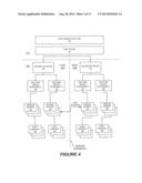 Integrated Software Development and Deployment Architecture and High     Availability Client-Server Systems Generated Using the Architecture diagram and image