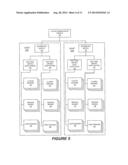 Integrated Software Development and Deployment Architecture and High     Availability Client-Server Systems Generated Using the Architecture diagram and image