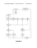 Integrated Software Development and Deployment Architecture and High     Availability Client-Server Systems Generated Using the Architecture diagram and image