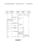 Integrated Software Development and Deployment Architecture and High     Availability Client-Server Systems Generated Using the Architecture diagram and image