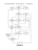 Integrated Software Development and Deployment Architecture and High     Availability Client-Server Systems Generated Using the Architecture diagram and image