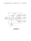 Integrated Software Development and Deployment Architecture and High     Availability Client-Server Systems Generated Using the Architecture diagram and image