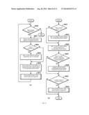 DETERMINING A METHOD TO INLINE USING AN ACTUAL FOOTPRINT CALCULATION diagram and image