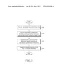 APPARATUS AND METHOD FOR MANUFACTURING WEB WIDGET diagram and image