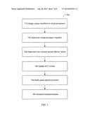 Providing Dynamic Topology Information in Virtualized Computing     Environments diagram and image