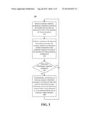 MANAGING ALLOCATION OF HARDWARE RESOURCES IN A VIRTUALIZED ENVIRONMENT diagram and image