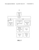 MANAGING ALLOCATION OF HARDWARE RESOURCES IN A VIRTUALIZED ENVIRONMENT diagram and image