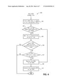 IMPLICIT CO-SCHEDULING OF CPUS diagram and image