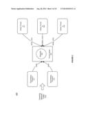 SYSTEM AND METHOD FOR SUPPORTING COOPERATIVE CONCURRENCY IN A MIDDLEWARE     MACHINE ENVIRONMENT diagram and image