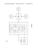 SYSTEM AND METHOD FOR SUPPORTING COOPERATIVE CONCURRENCY IN A MIDDLEWARE     MACHINE ENVIRONMENT diagram and image