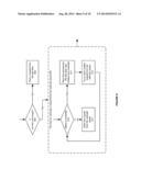 SYSTEM AND METHOD FOR SUPPORTING COOPERATIVE CONCURRENCY IN A MIDDLEWARE     MACHINE ENVIRONMENT diagram and image