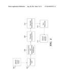 GENERATING TIMING SEQUENCE FOR ACTIVATING RESOURCES LINKED THROUGH TIME     DEPENDENCY RELATIONSHIPS diagram and image