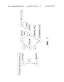 GENERATING TIMING SEQUENCE FOR ACTIVATING RESOURCES LINKED THROUGH TIME     DEPENDENCY RELATIONSHIPS diagram and image