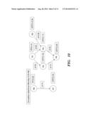 GENERATING TIMING SEQUENCE FOR ACTIVATING RESOURCES LINKED THROUGH TIME     DEPENDENCY RELATIONSHIPS diagram and image