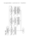 INFORMATION PROCESSING SYSTEM, INFORMATION PROCESSING METHOD, INFORMATION     PROCESSING DEVICE AND ITS CONTROL METHOD AND CONTROL PROGRAM diagram and image