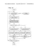 INFORMATION PROCESSING SYSTEM, INFORMATION PROCESSING METHOD, INFORMATION     PROCESSING DEVICE AND ITS CONTROL METHOD AND CONTROL PROGRAM diagram and image