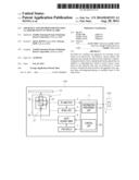 APPARATUS AND METHOD FOR FOCUSING A LASER BEAM ON AN OPTICAL DISC diagram and image