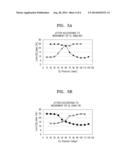 APPARATUS AND METHOD FOR FOCUSING A LASER BEAM ON AN OPTICAL DISC diagram and image