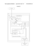 COPY PROTECTION SYSTEM diagram and image