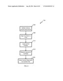 CONTROL LAYER INDEXED PLAYBACK diagram and image