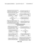 PERSONAL TELEVISION CHANNEL AND SYSTEM AND METHOD THEREOF diagram and image